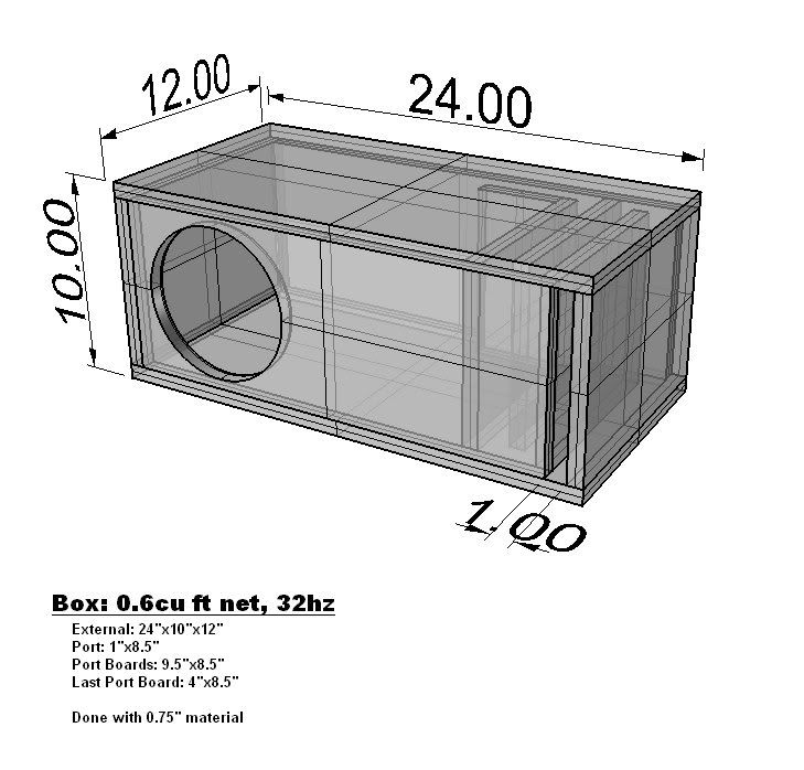 Free box design Sundown e8 Car Audio Forum