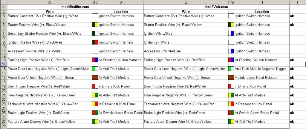 2011 Nissan frontier alarm wiring #10