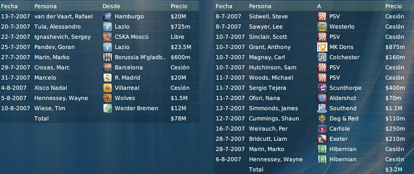 Fichajes2007-2008.png