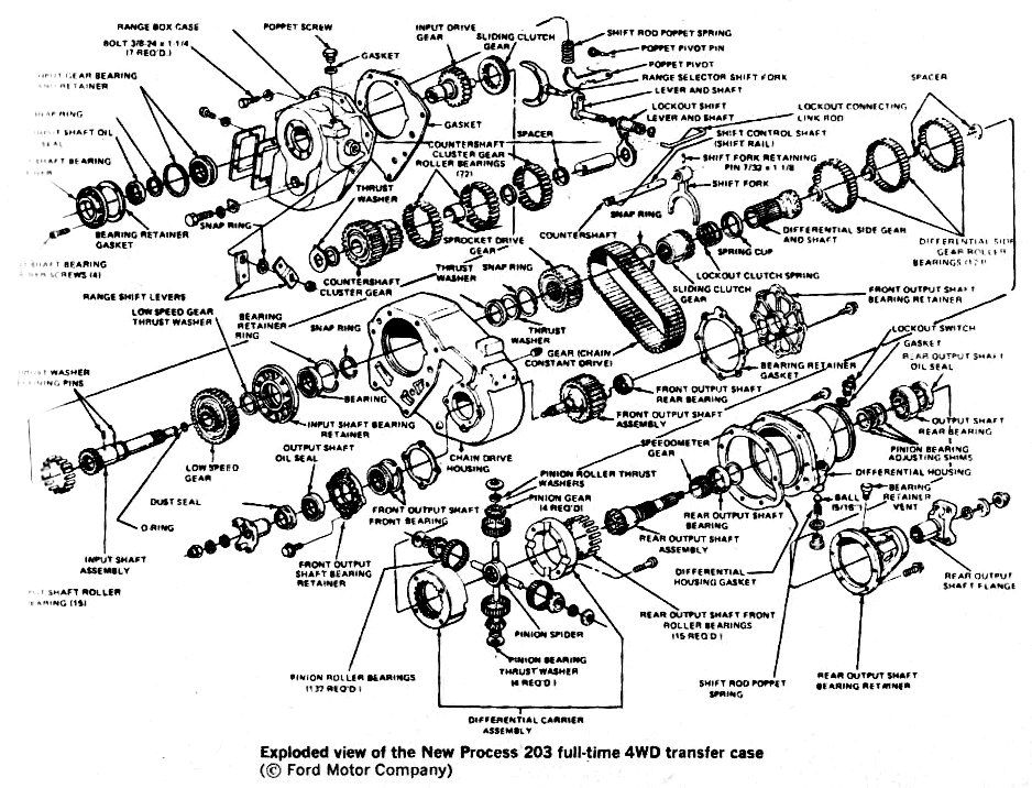 Np205 Transfer Case Diagram