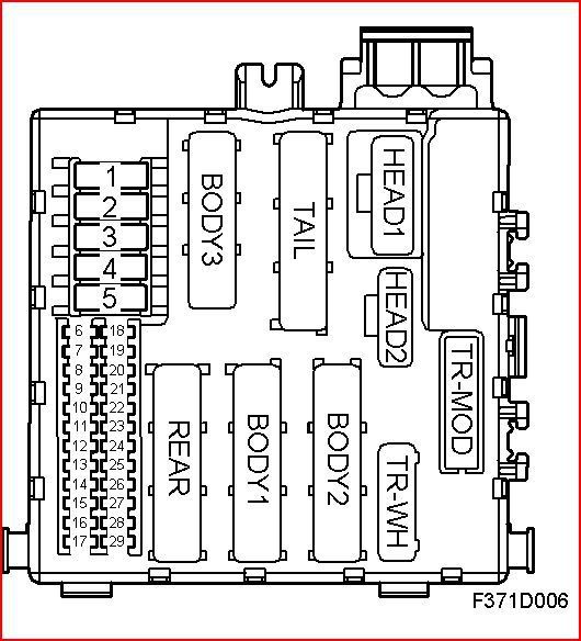 Fiber Optic Loop Diagram? - Page 2 - SaabCentral Forums: saab 9-3 wiring diagram pdf at negarled.com