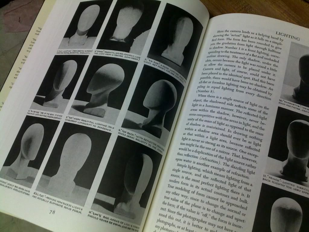 Figure drawing for all it's worth reprint? Figure drawing for all it's worth reprint?