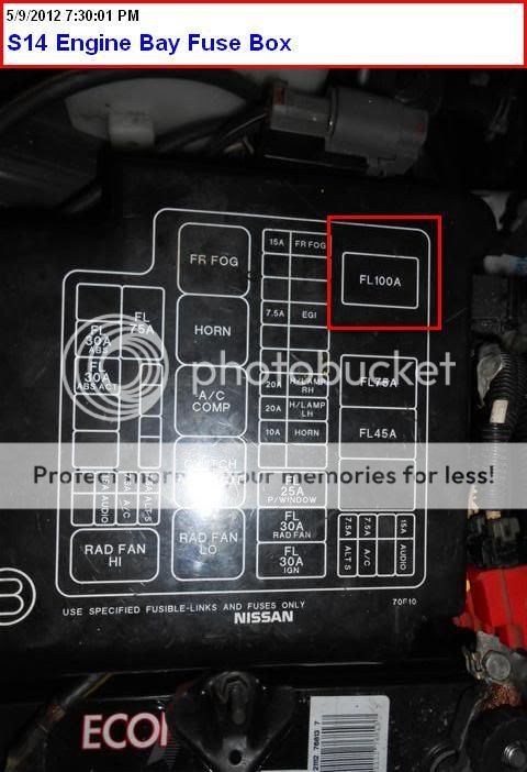 S14 Fuse Box Wiring Diagram