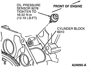 1996 Ford taurus oil leak #7