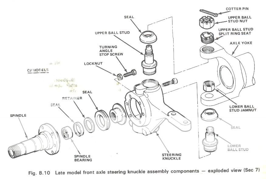 Dana 60 Parts Diagram - General Wiring Diagram